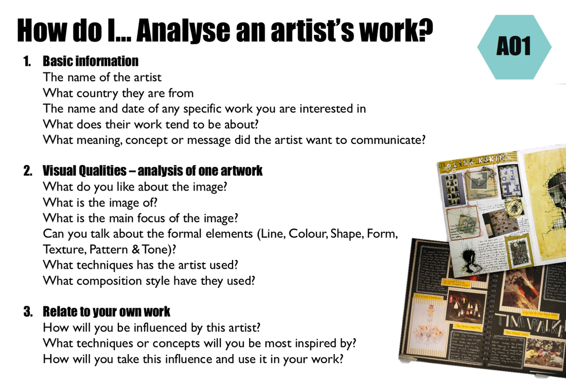 what to include in artist research gcse